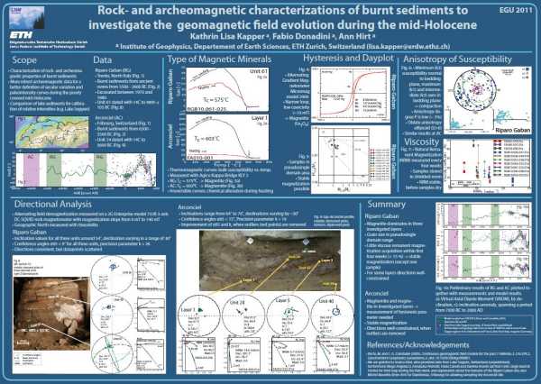 Rock- and archeomagnetic characterizations of burnt sediments