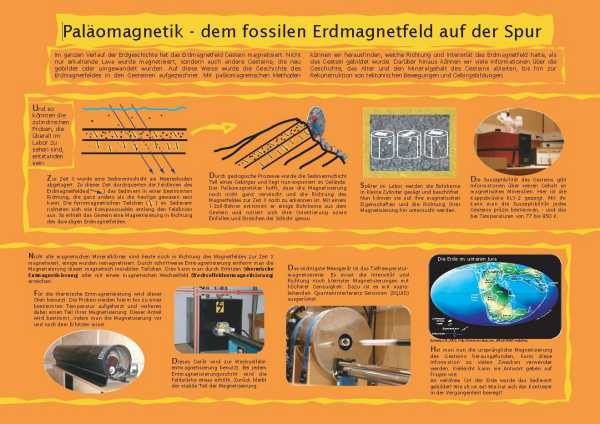 Paleomagnetism