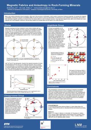 Magnetic Fabrics and Anisotropy in Rock-Forming Minerals