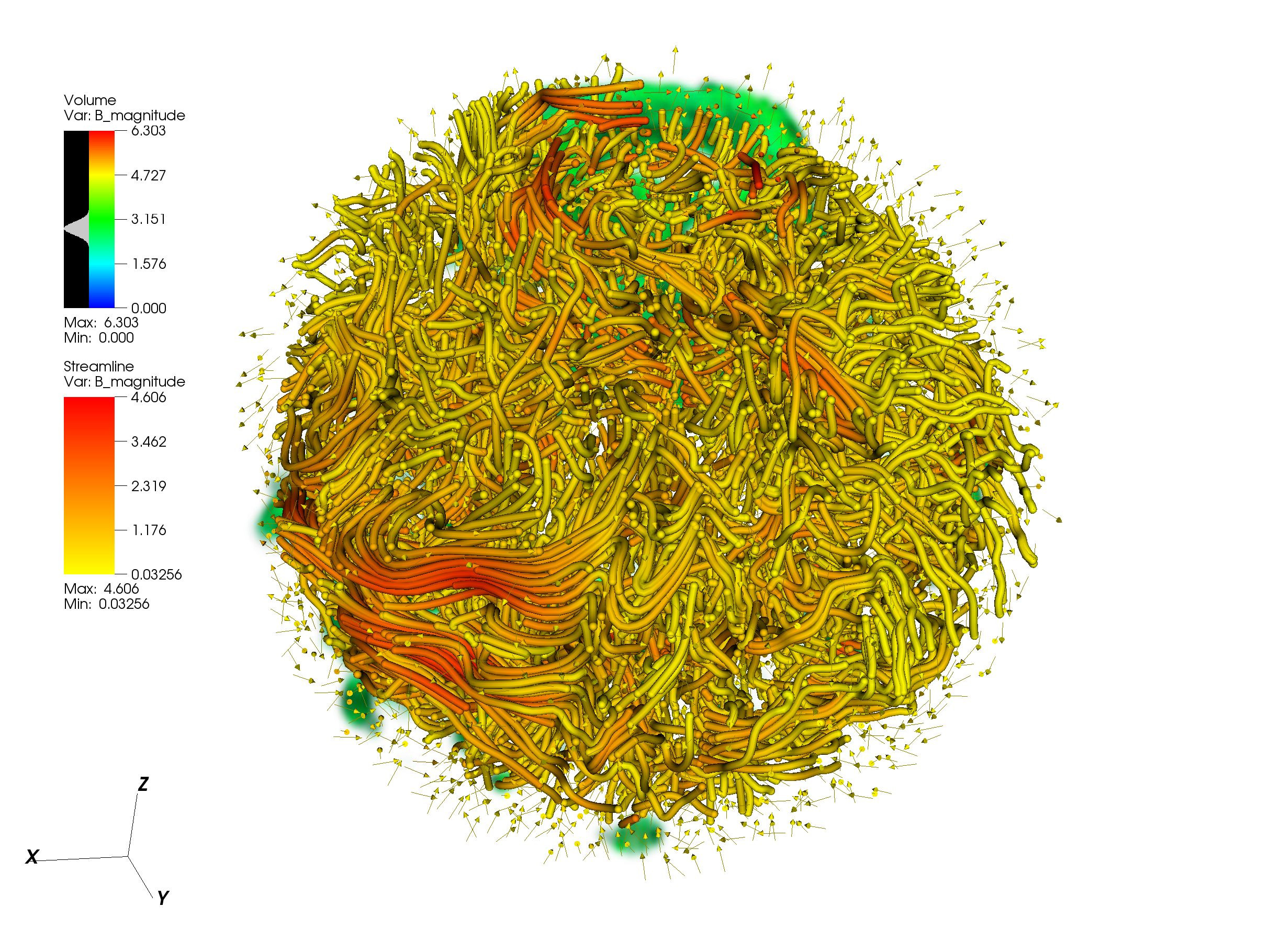 Enlarged view: Streamlines of the magnetic field produced in the model.