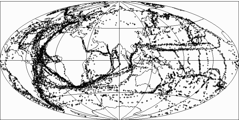 Enlarged view: Historical field evolution